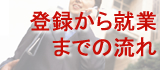 登録から就業までの流れ
